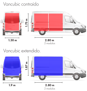 Кемпер модули VanCubic